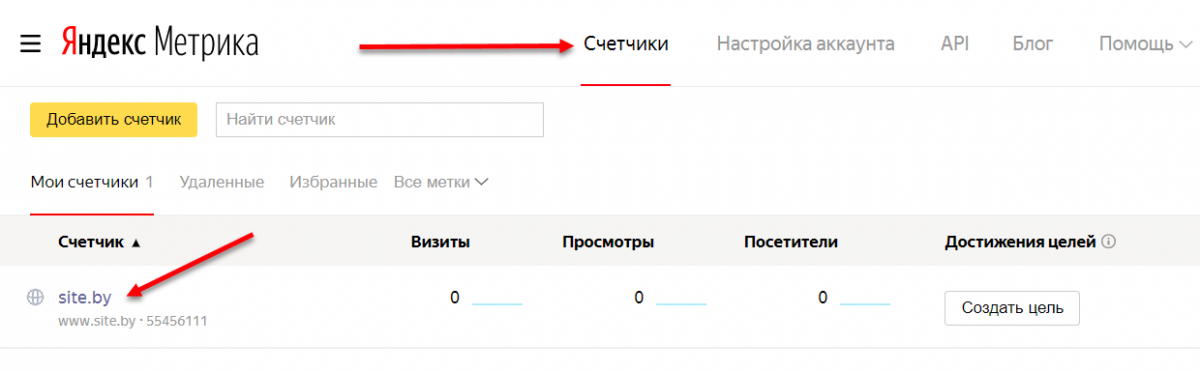 Проверить корректность работы Яндекс Метрики