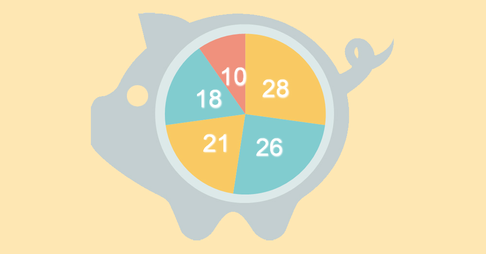 веб-аналитика