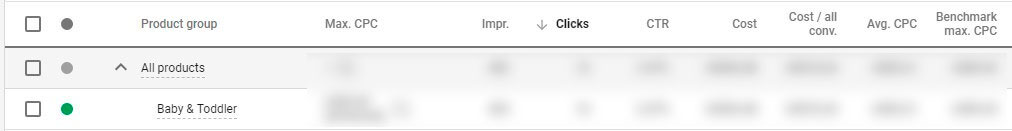 торговые кампании