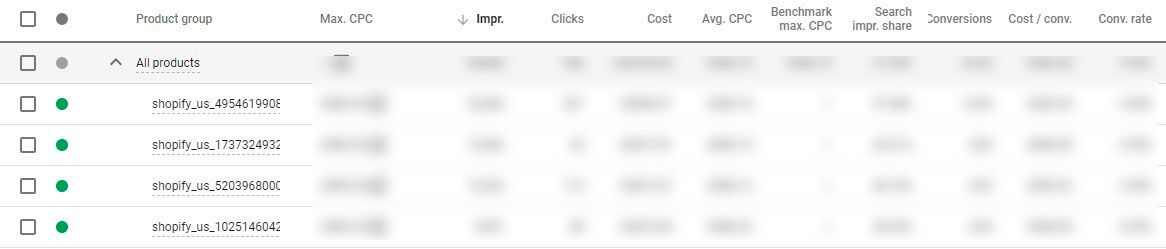 торговые кампании