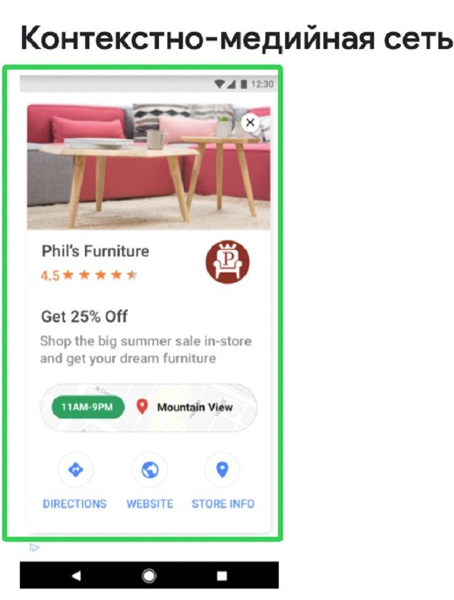 Локальные кампании Google Ads