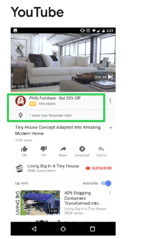 Локальные кампании Google Ads