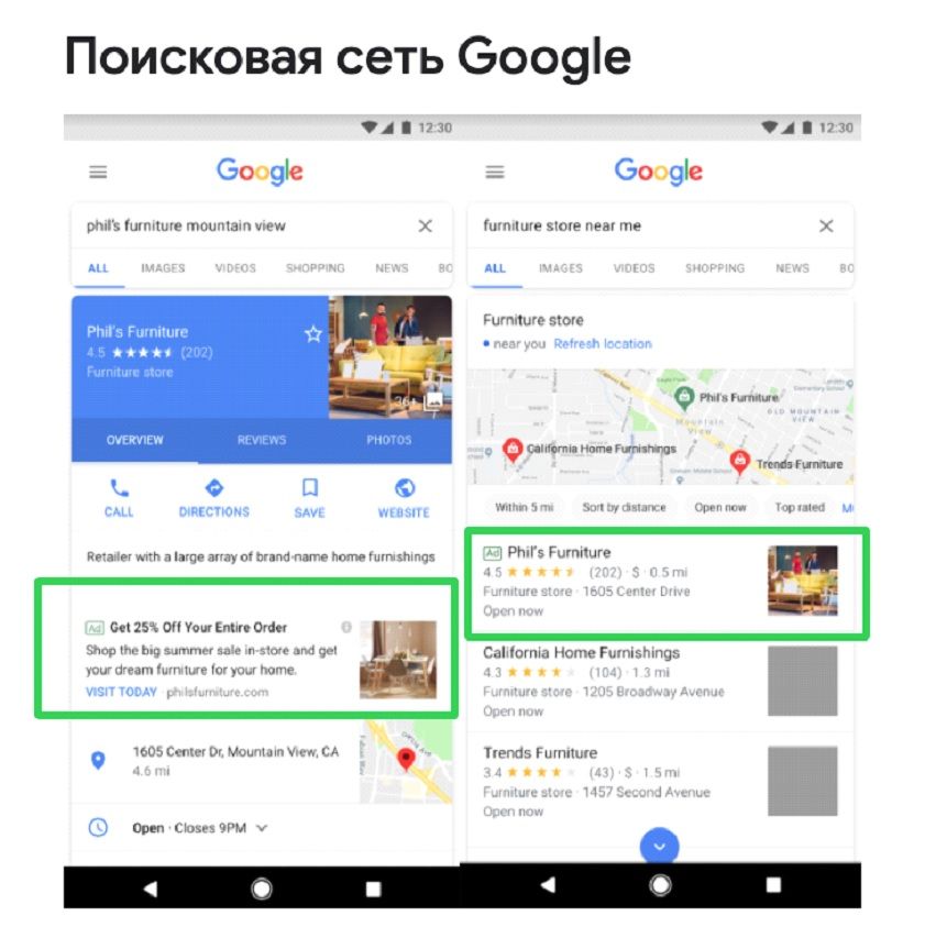 Локальные кампании Google Ads