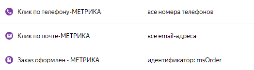 Автоматически настроенные цели