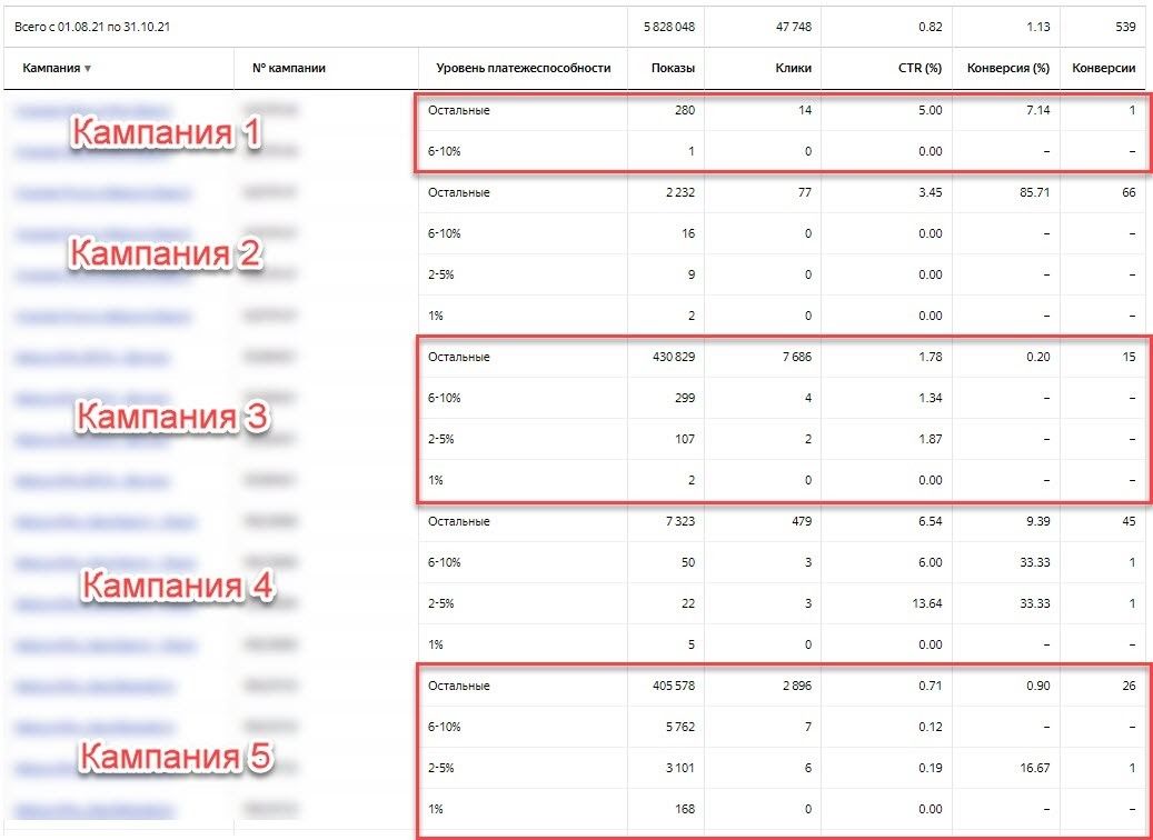 Уровень платежеспособности.jpg